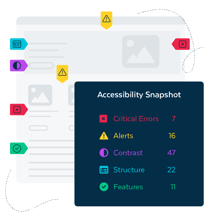 illustration of what an accessibility snapshot might capture